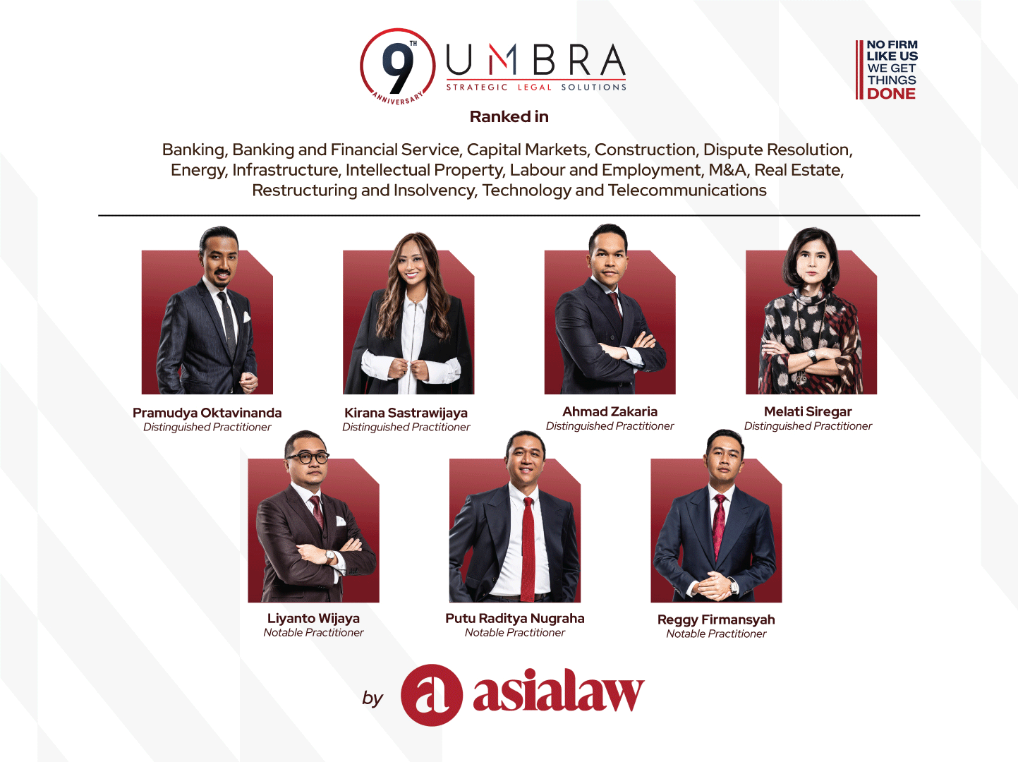 Asialaw Rankings 2026